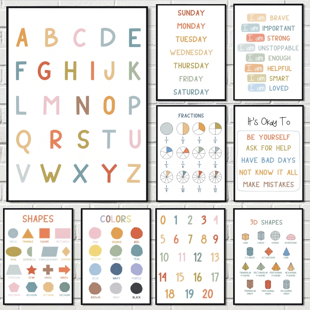 Kids Educational Poster - Educational English Alphabet Numbers Painting Calligraphy