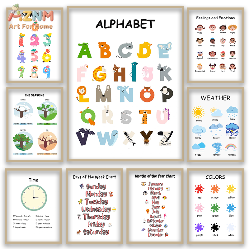 Kids Educational Poster - AZNM Educational Alphabet Numbers Frameless Canvas