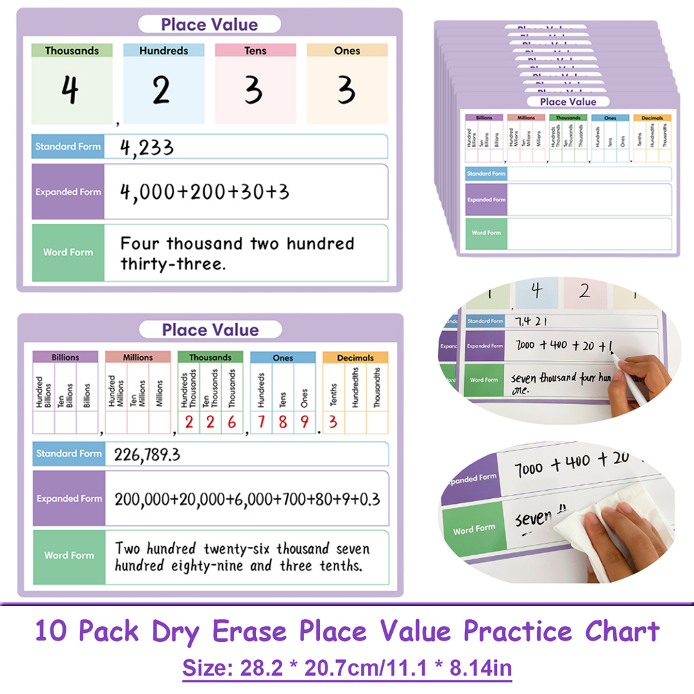Kids Educational Poster - Erasable Place Value Learning Chart for