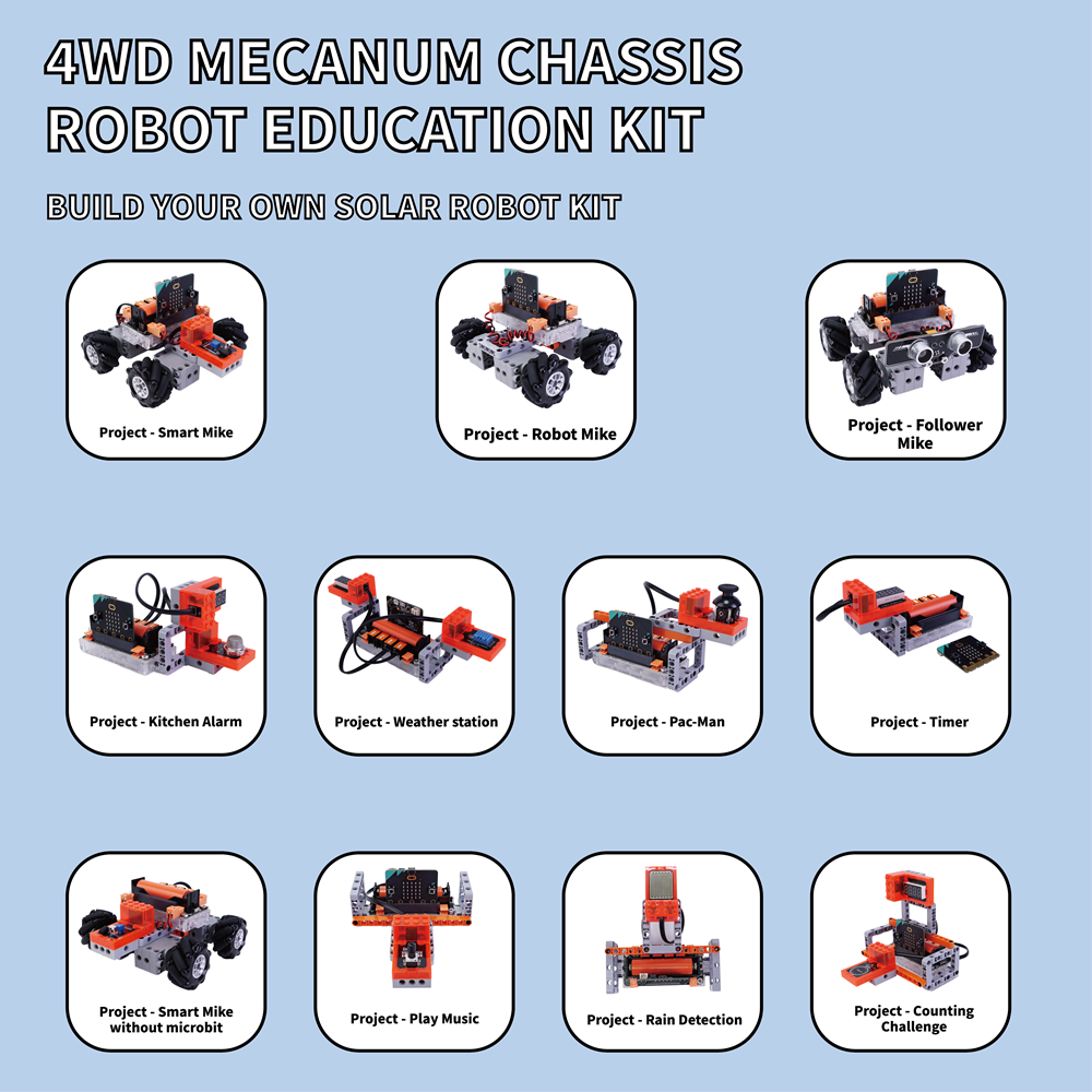 European Kids 8+ Old 4Wd Mecan - Kids Education Program ulasan dan harga