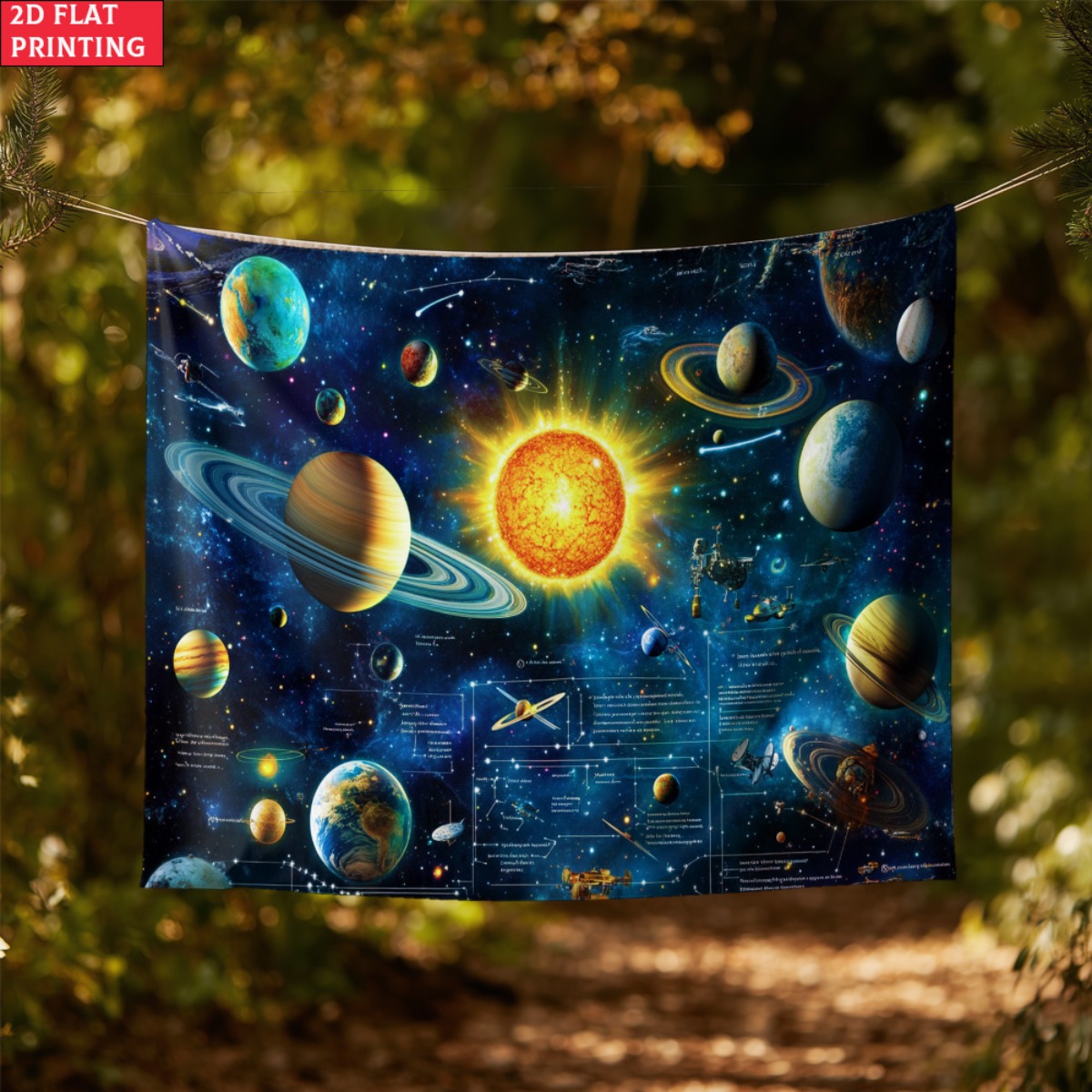 unframed Solar system planet t - Kids Educational Poster ulasan dan harga
