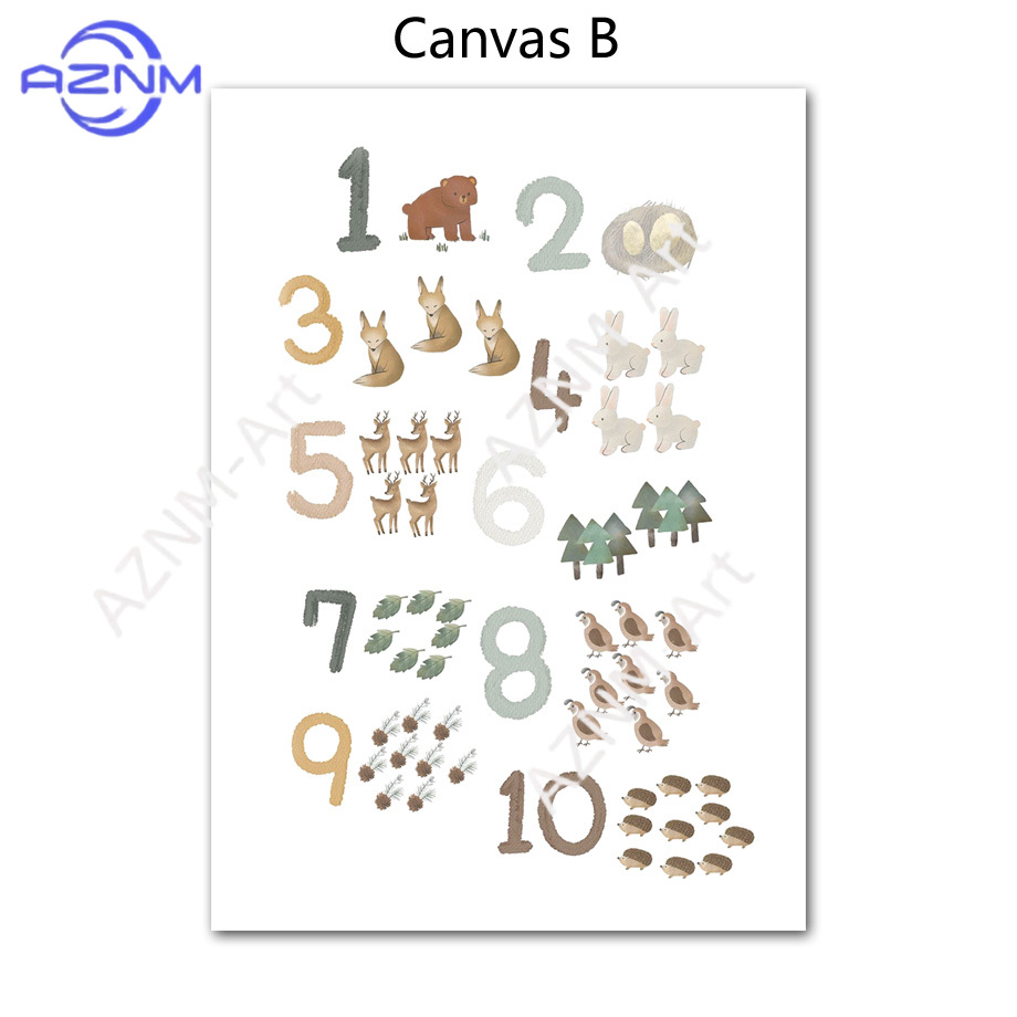 1/2pcs Education Learning Numb - Kids Educational Poster ulasan dan harga