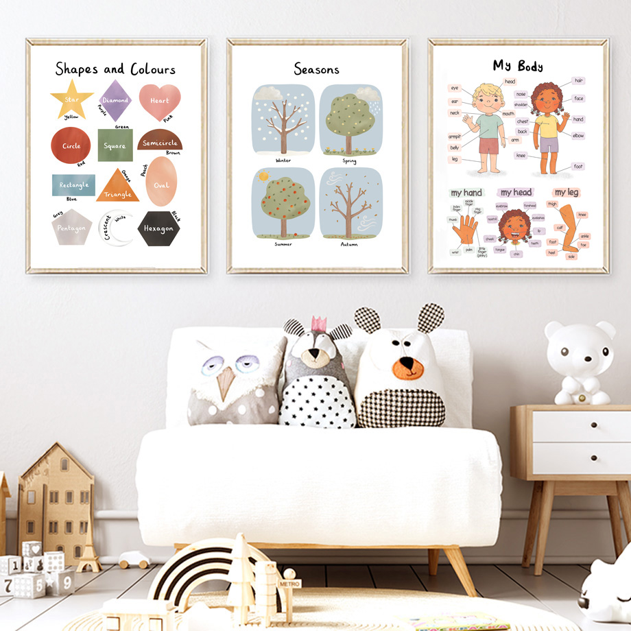 Seasons Shapes Colors Body Num - Kids Educational Poster ulasan dan harga