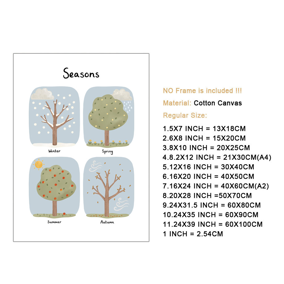 Seasons Shapes Colors Body Num - Kids Educational Poster ulasan dan harga