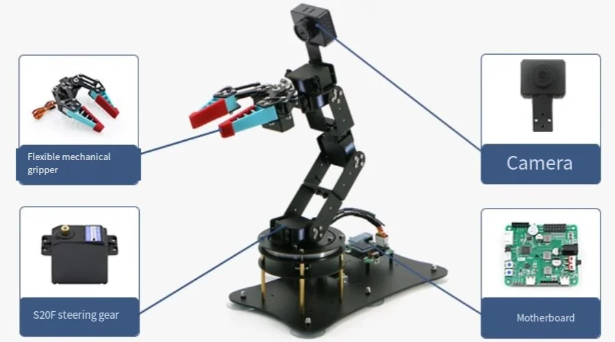 4-Axis Desktop Collaborative R - Kids Education Program ulasan dan harga