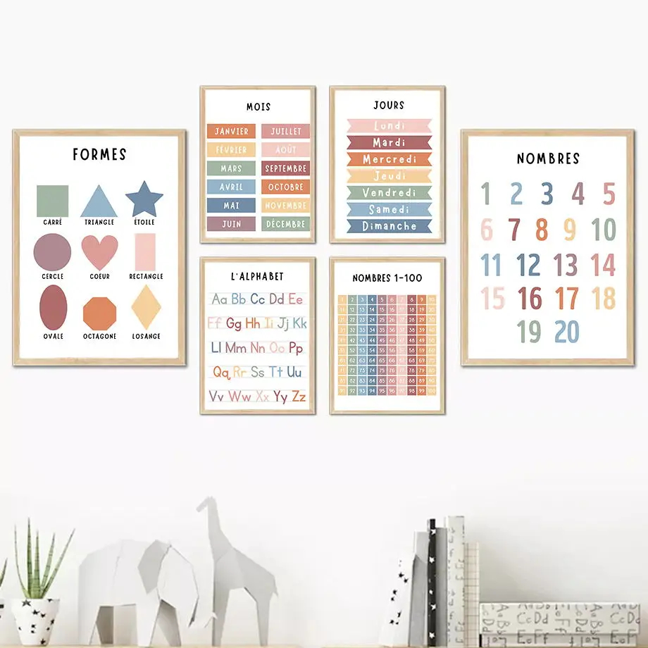 English French Number Alphabet - Kids Educational Poster ulasan dan harga