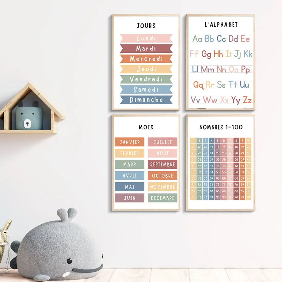 English French Number Alphabet - Kids Educational Poster ulasan dan harga