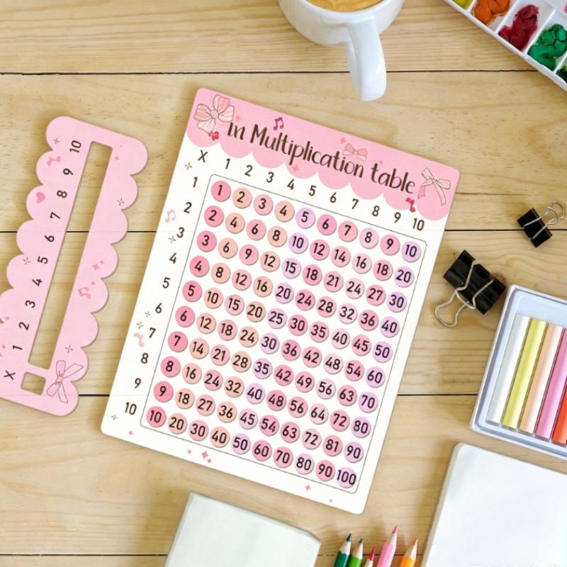 (BF06)Colorful Multiplication  - Kids Education Classes ulasan dan harga