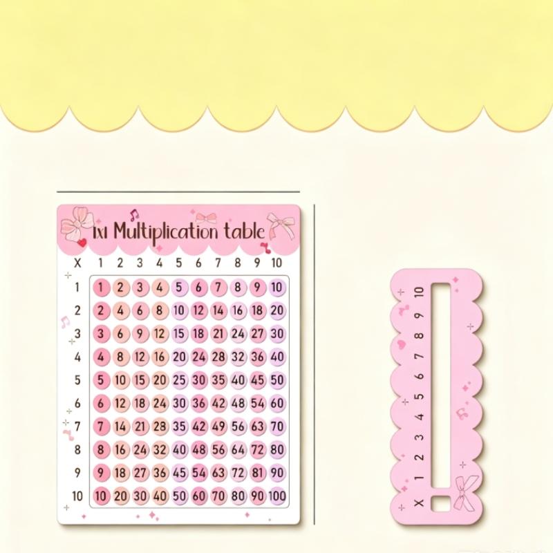 (BF06)Colorful Multiplication  - Kids Education Classes ulasan dan harga