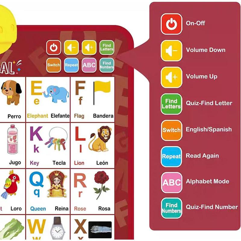 Kids' Bilingual English-Spanis - Kids Educational Poster ulasan dan harga