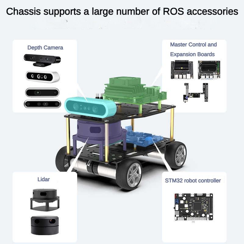 5KG Load 4WD Electric Car Codi - Coding Robot Toy ulasan dan harga