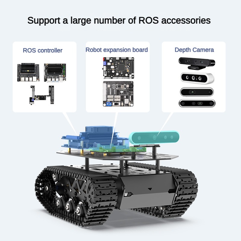 10KG Load Strong Shock Absorpt - Coding Robot Toy ulasan dan harga