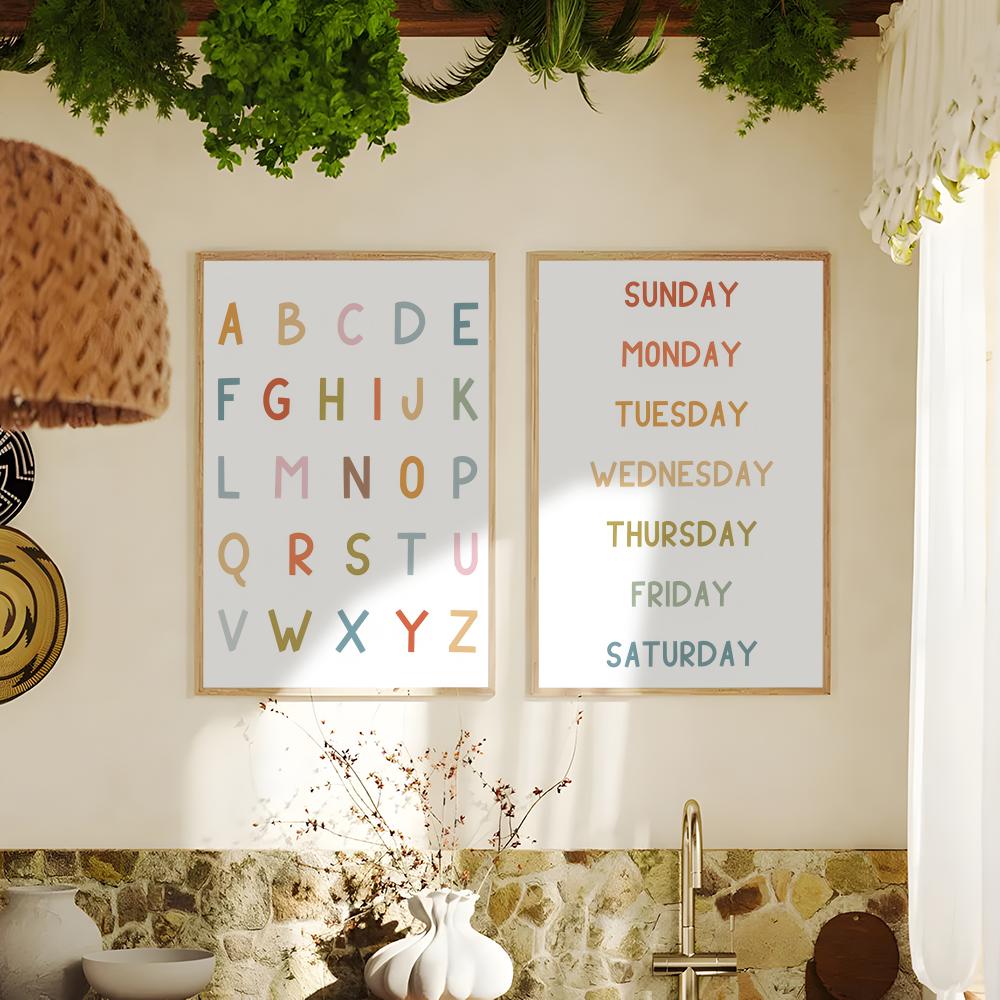 Educational English Alphabet N - Kids Educational Poster ulasan dan harga