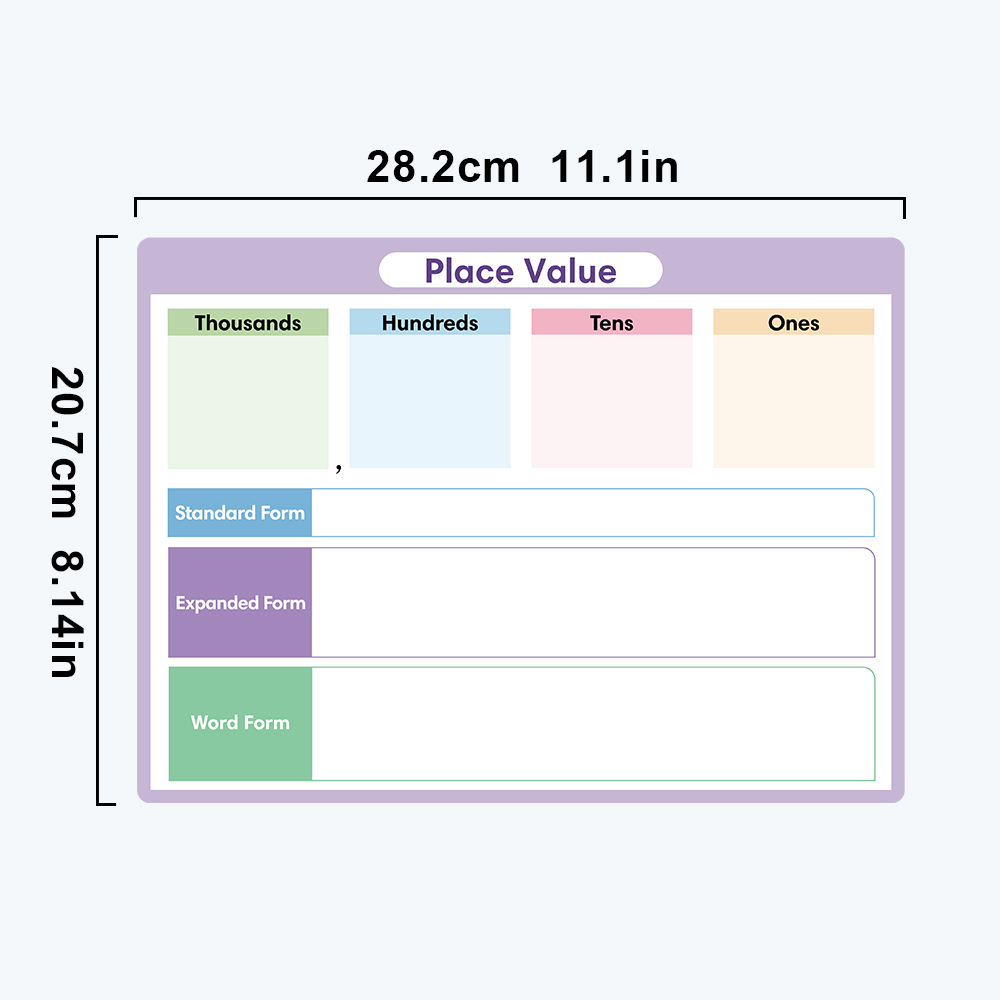 Erasable Place Value Learning  - Kids Educational Poster ulasan dan harga