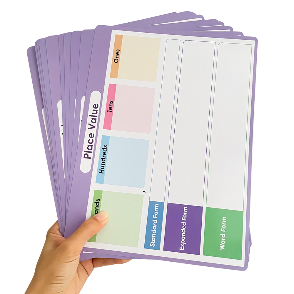 Erasable Place Value Learning  - Kids Educational Poster ulasan dan harga