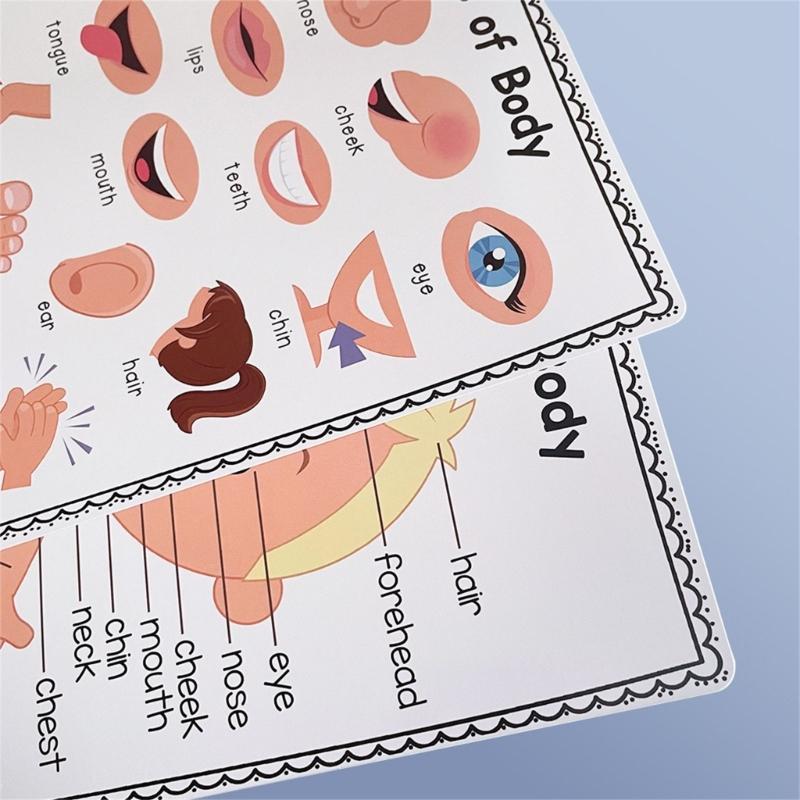 Colorful Educational Poster Te - Kids Educational Poster ulasan dan harga