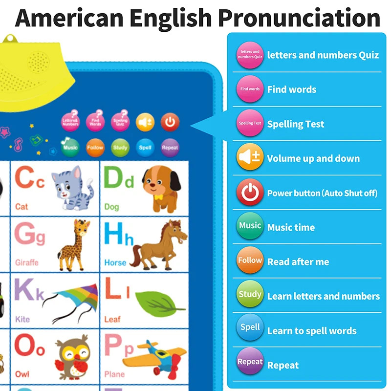 Electronic English Alphabet Wa - Kids Educational Poster ulasan dan harga